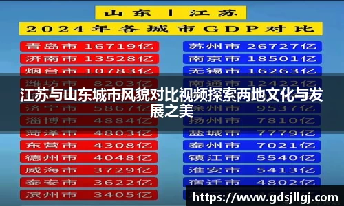 江苏与山东城市风貌对比视频探索两地文化与发展之美
